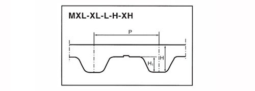 MXL-XL-L-H-XH