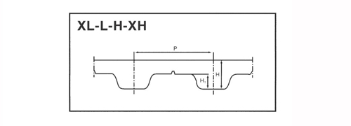 XL-L-H-XH