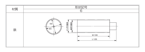 3M皮帶輪 （3mm間距）