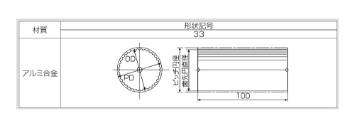 MXL皮帶輪 （2.032mm間距）